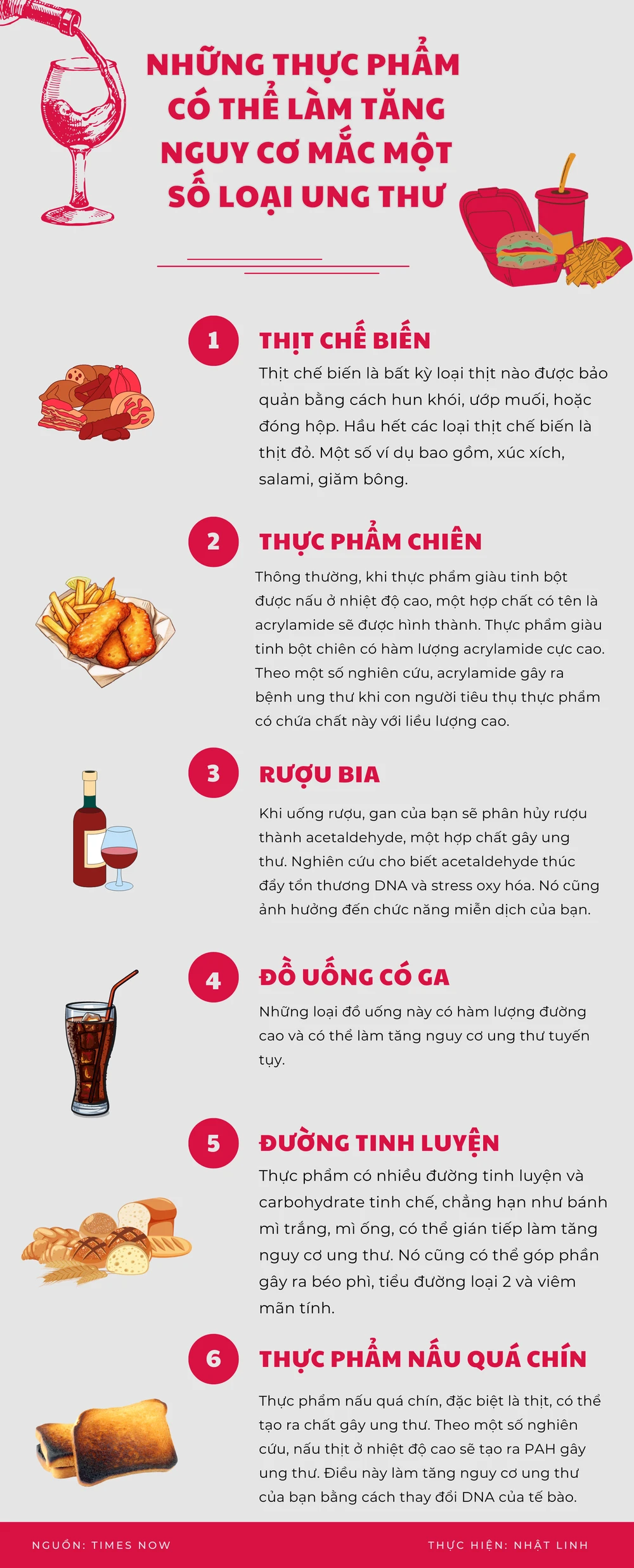 Những thực phẩm có thể làm tăng nguy cơ mắc một số loại ung thư