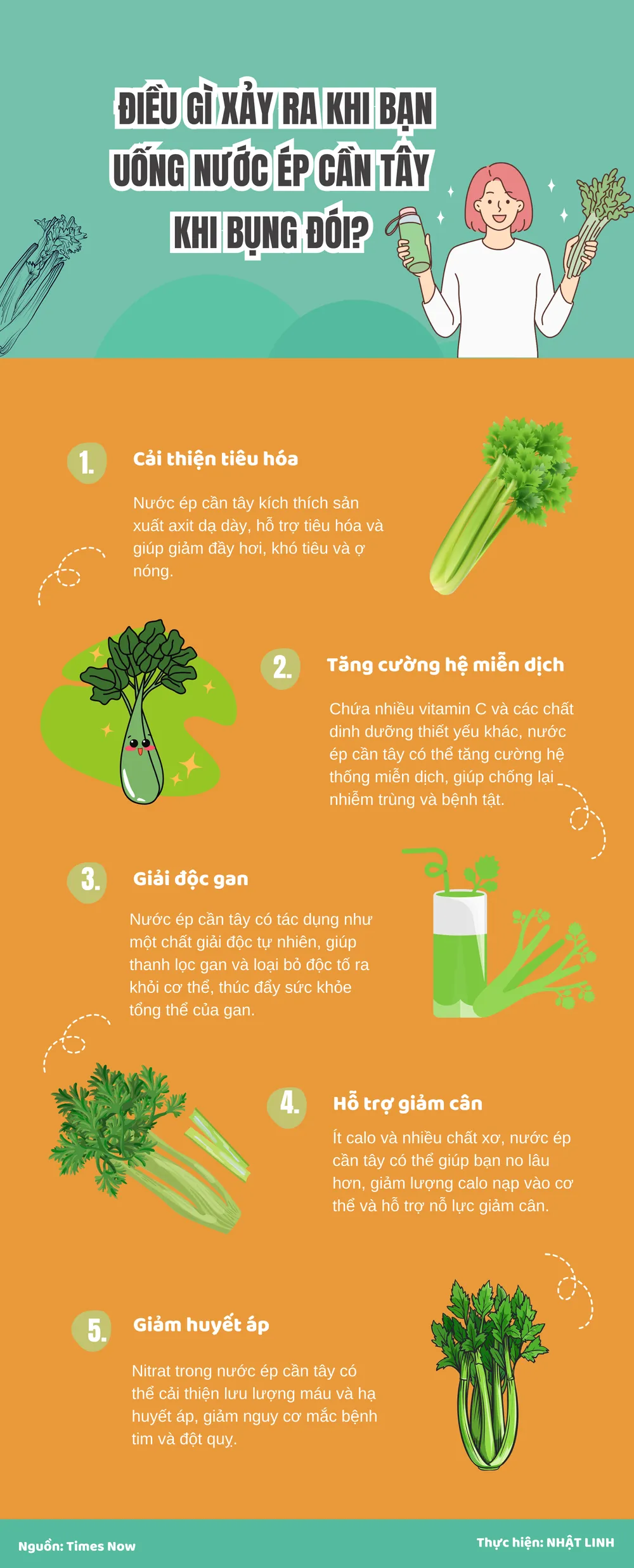 Điều gì xảy ra khi bạn uống nước ép cần tây khi bụng đói?