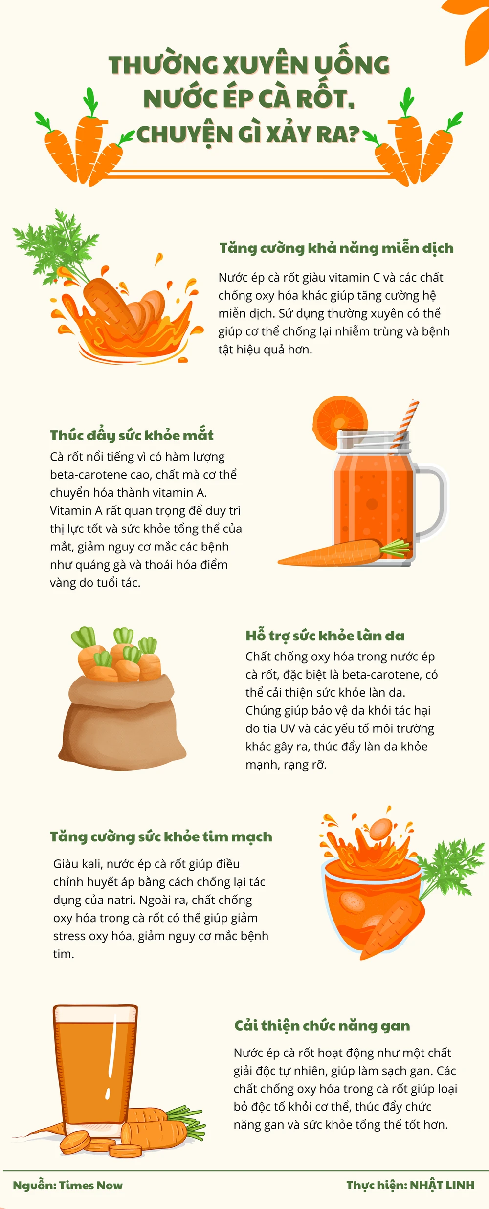 Thường xuyên uống nước ép cà rốt, chuyện gì xảy ra?