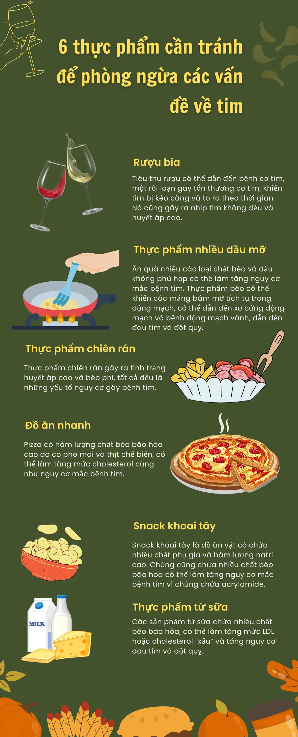 6 thực phẩm cần tránh để phòng ngừa các vấn đề về tim