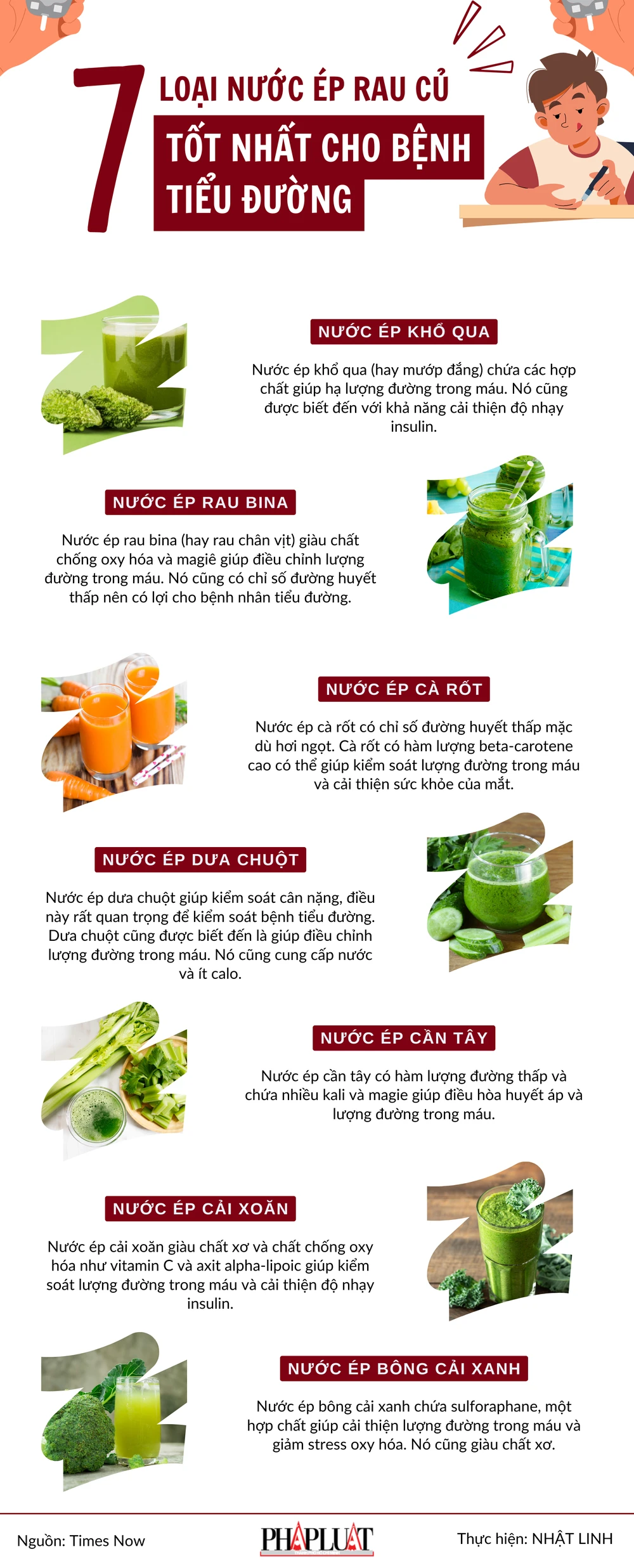 7 loại nước ép rau củ tốt nhất cho bệnh tiểu đường