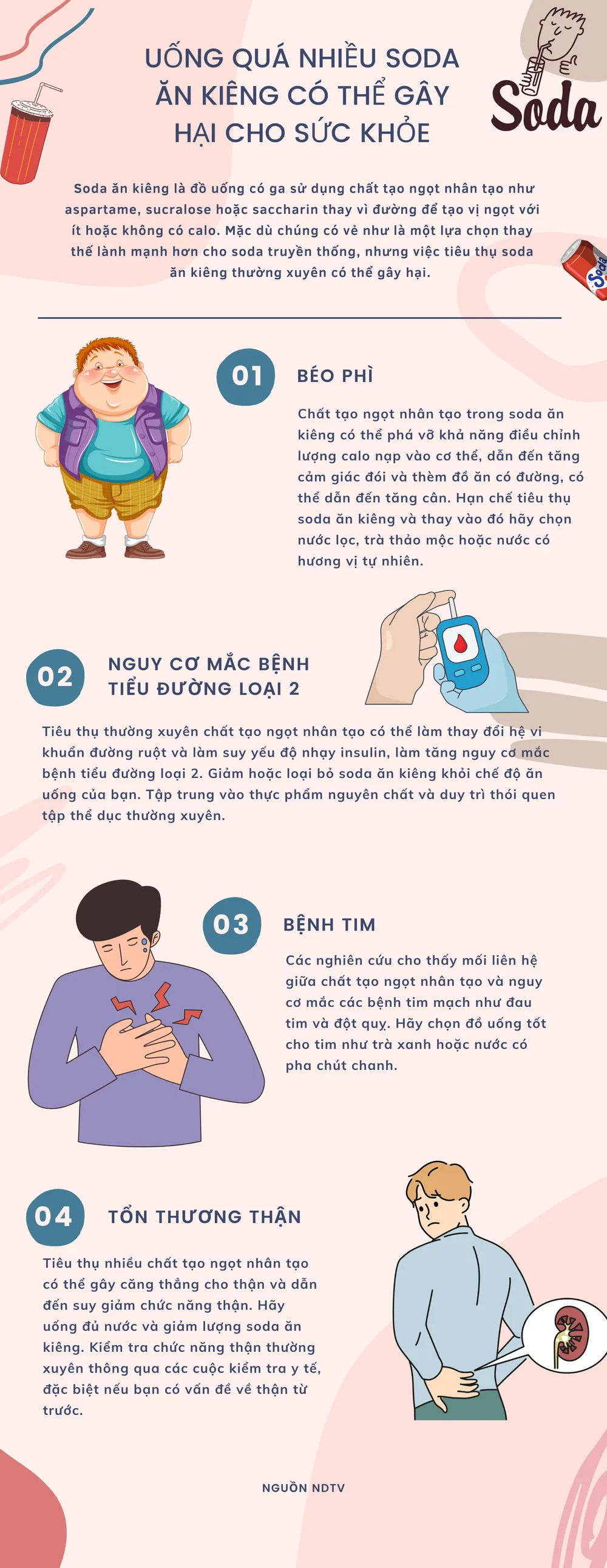 Uống quá nhiều soda ăn kiêng có thể gây hại cho sức khỏe