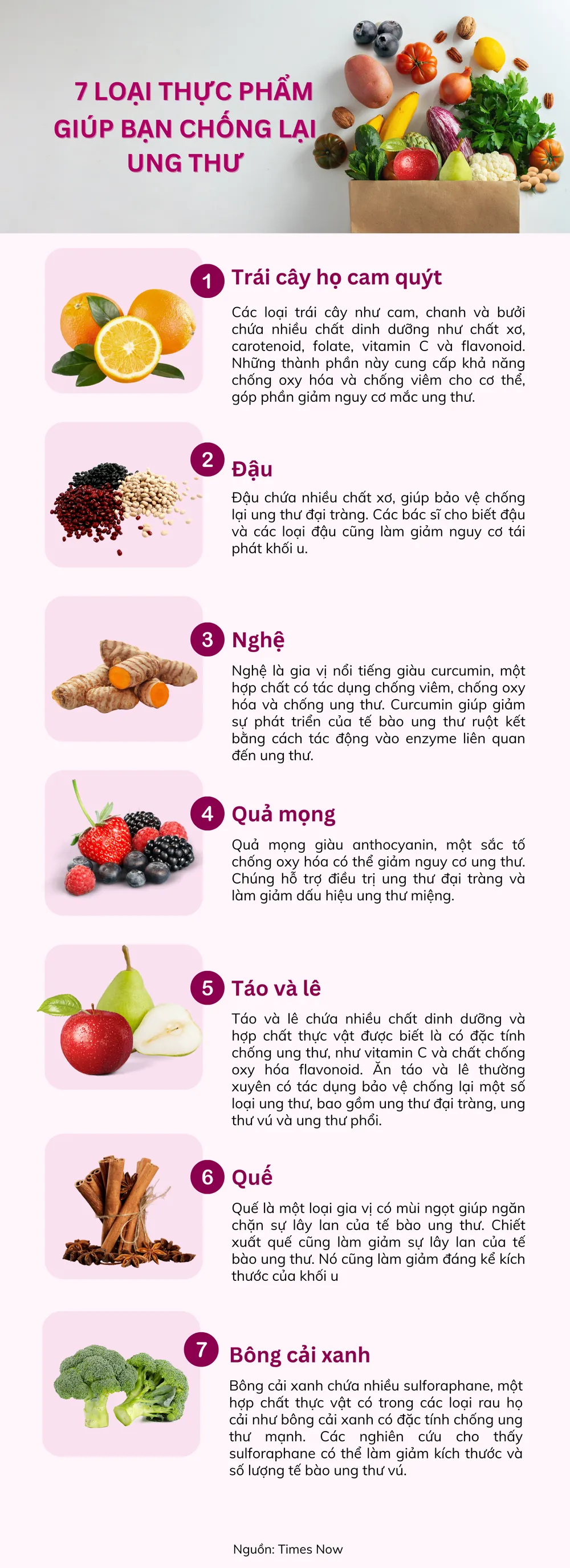 7 loại thực phẩm giúp bạn chống lại ung thư