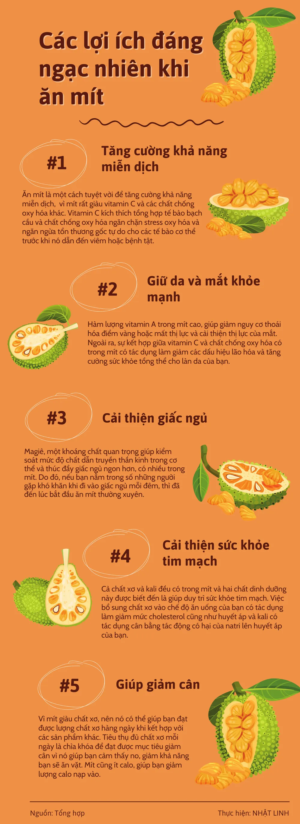 Các lợi ích đáng ngạc nhiên khi ăn mít