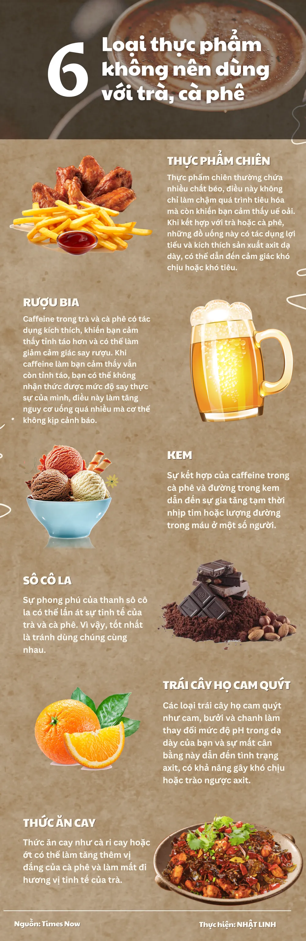 6 loại thực phẩm không nên dùng với trà, cà phê
