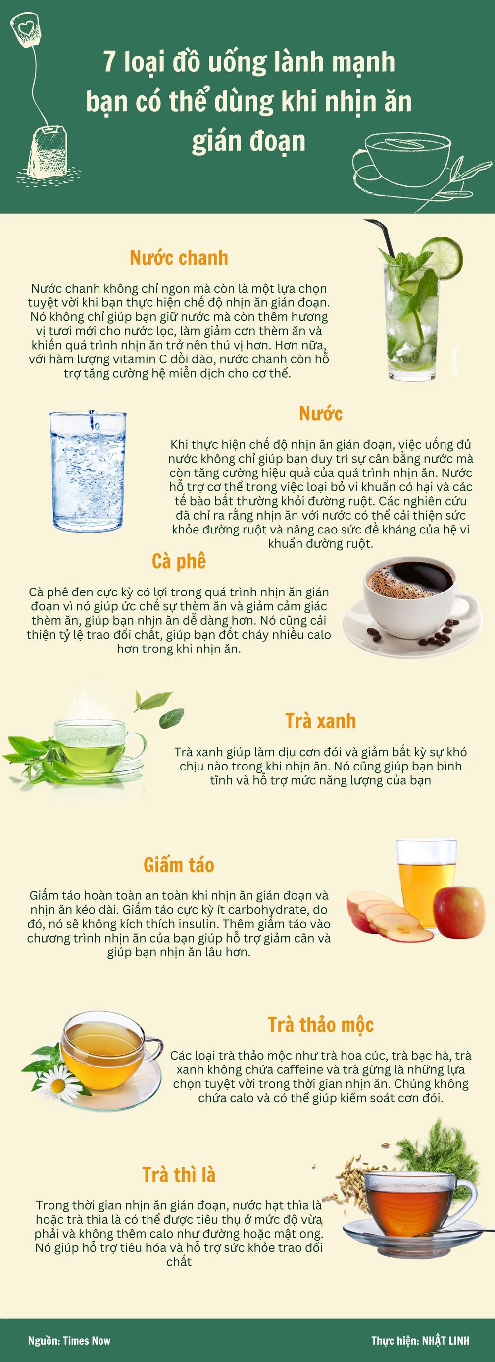 7 loại đồ uống lành mạnh bạn có thể dùng khi nhịn ăn gián đoạn