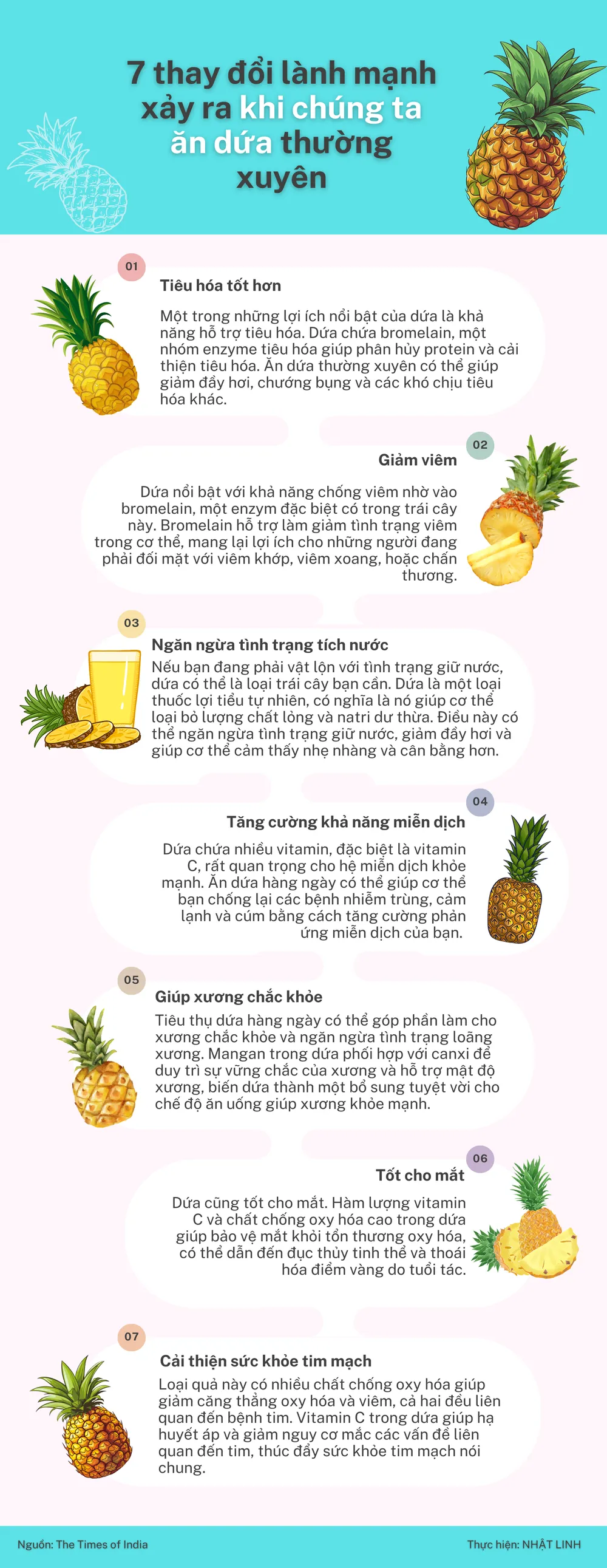 7 thay đổi lành mạnh xảy ra khi chúng ta ăn dứa thường xuyên