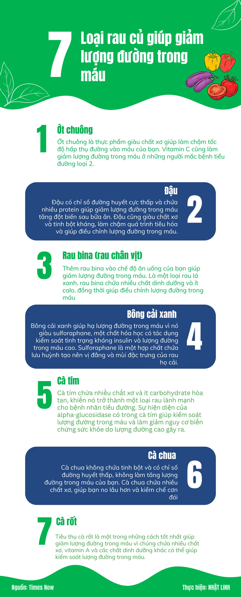 7 loại rau giúp giảm lượng đường trong máu