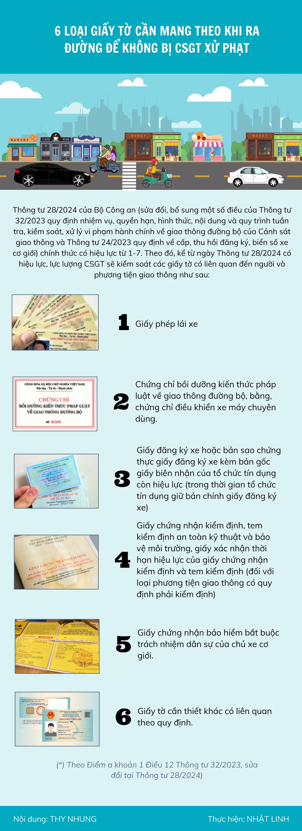 6 loại giấy tờ cần mang theo khi ra đường để không bị CSGT xử phạt