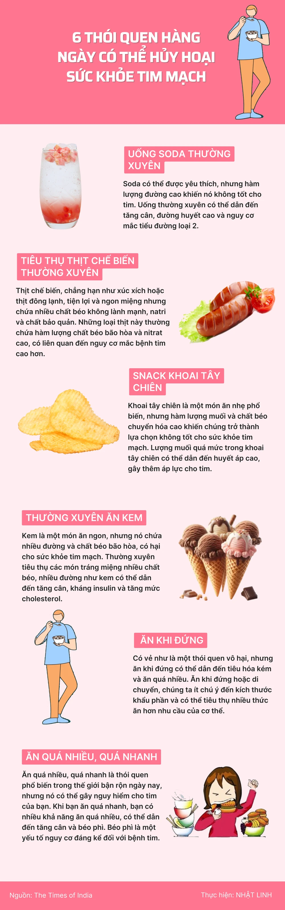 6 thói quen hàng ngày có thể hủy hoại sức khỏe tim mạch