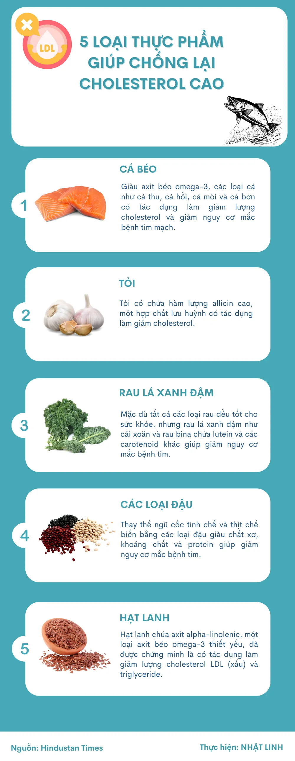 5 loại thực phẩm giúp chống lại cholesterol cao