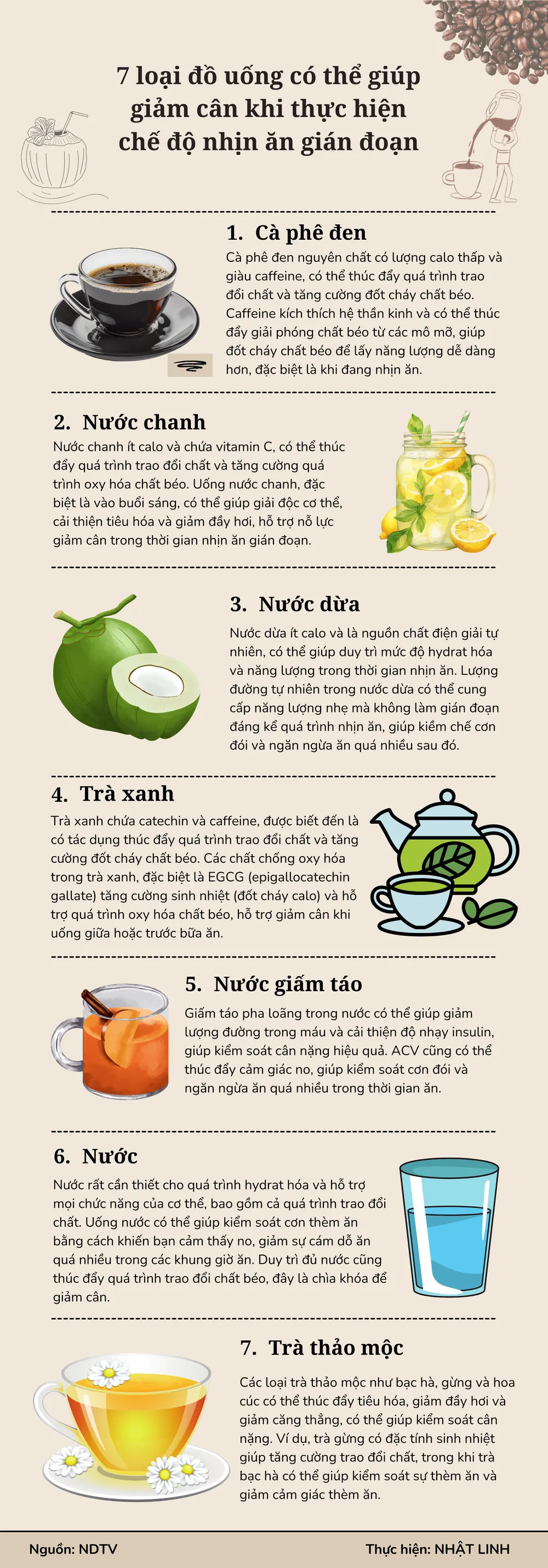 7 loại đồ uống có thể giúp giảm cân khi thực hiện chế độ nhịn ăn gián đoạn