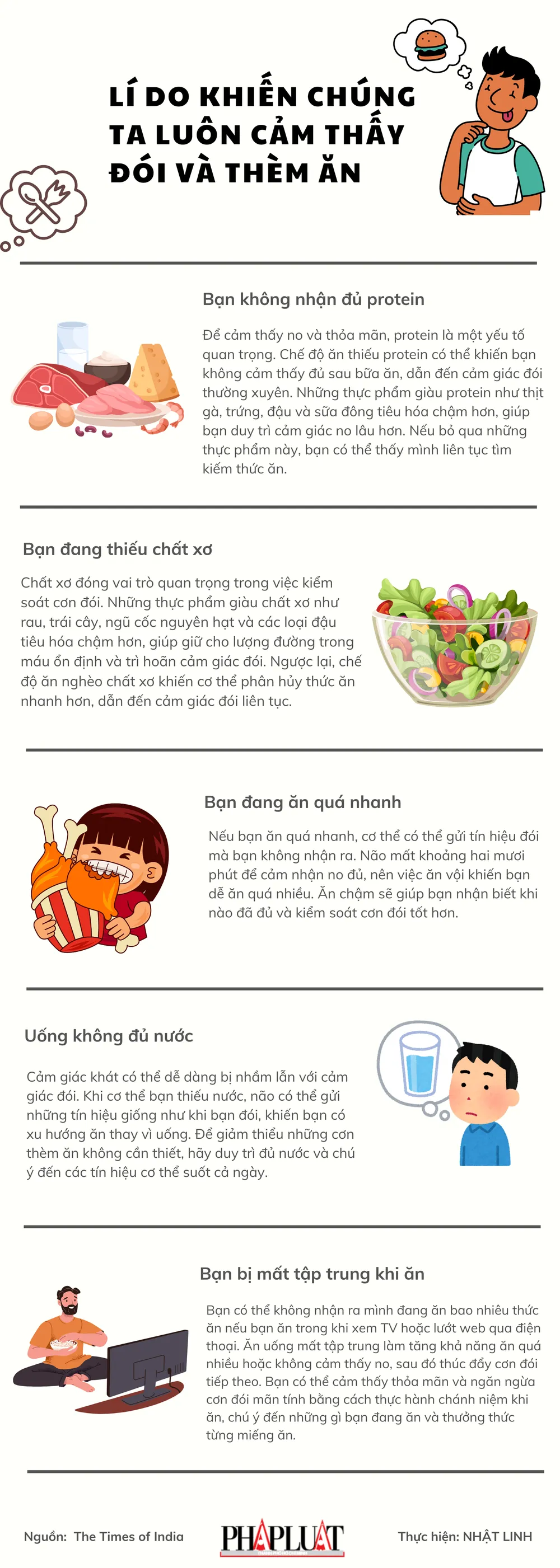 Lí do khiến chúng ta luôn cảm thấy đói và thèm ăn