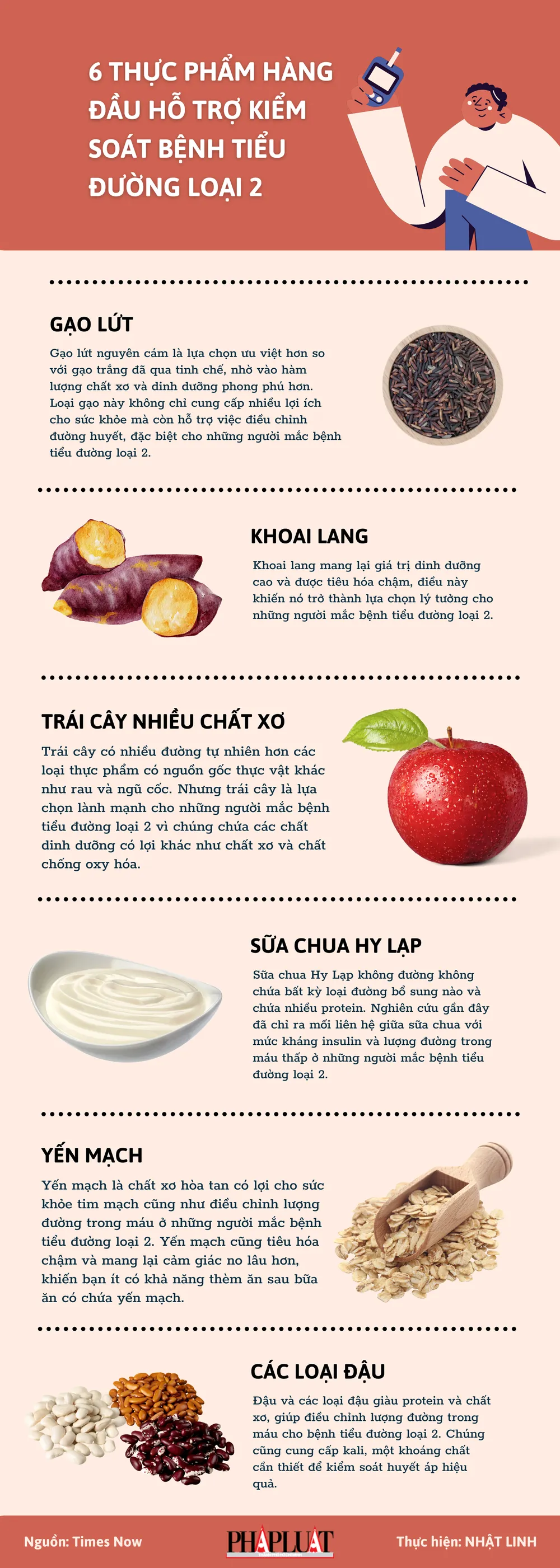 6 thực phẩm hàng đầu hỗ trợ kiểm soát bệnh tiểu đường loại 2