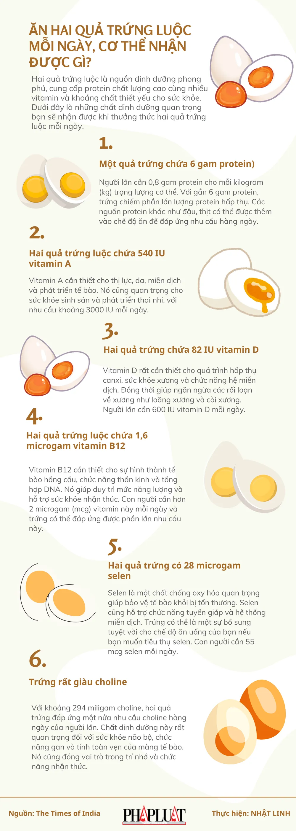 Ăn hai quả trứng luộc mỗi ngày, cơ thể nhận được gì?