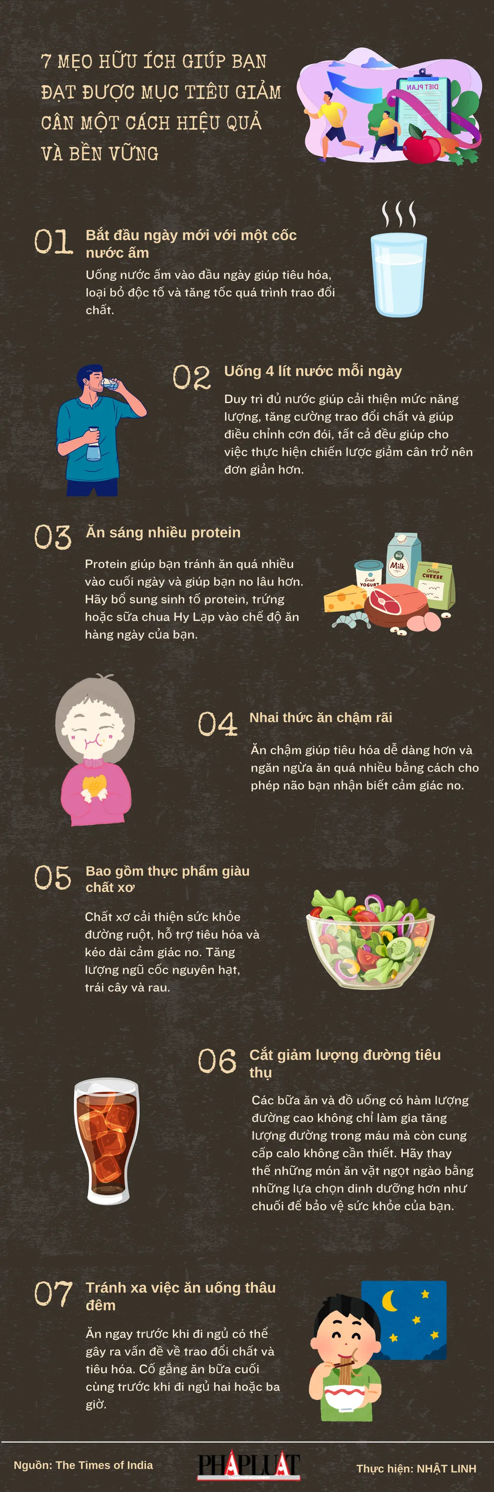 7 mẹo hữu ích giúp bạn đạt được mục tiêu giảm cân một cách hiệu quả và bền vững