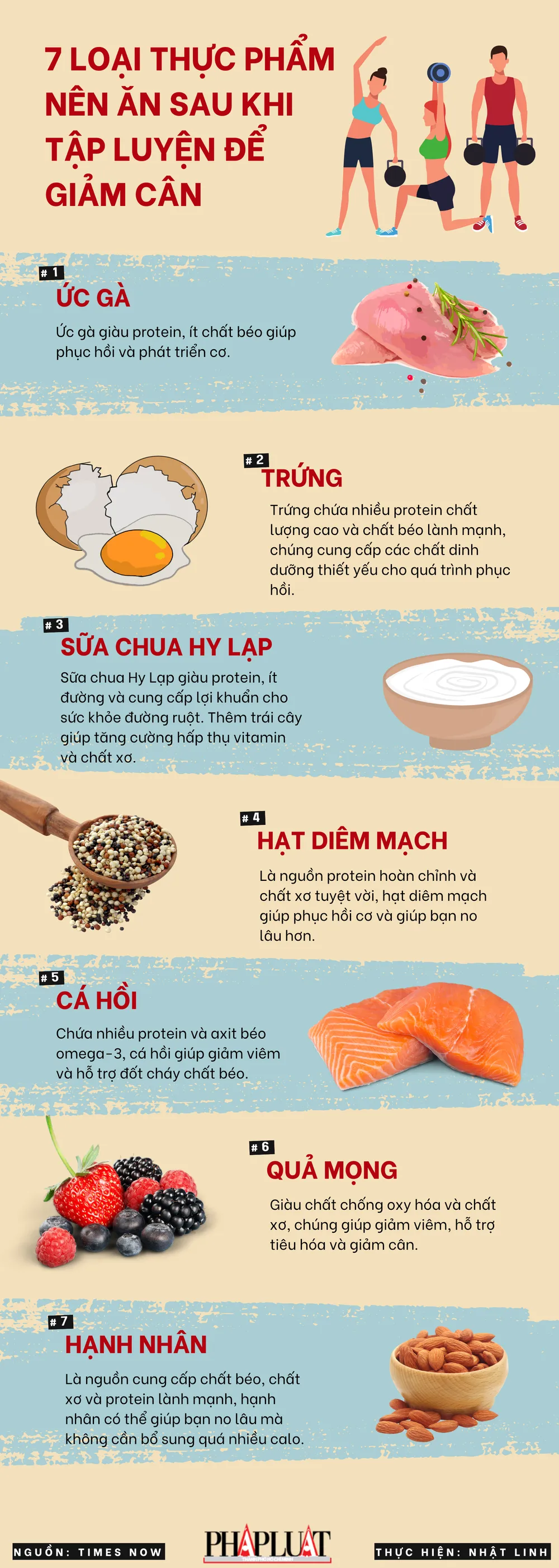 7 loại thực phẩm nên ăn sau khi tập luyện để giảm cân