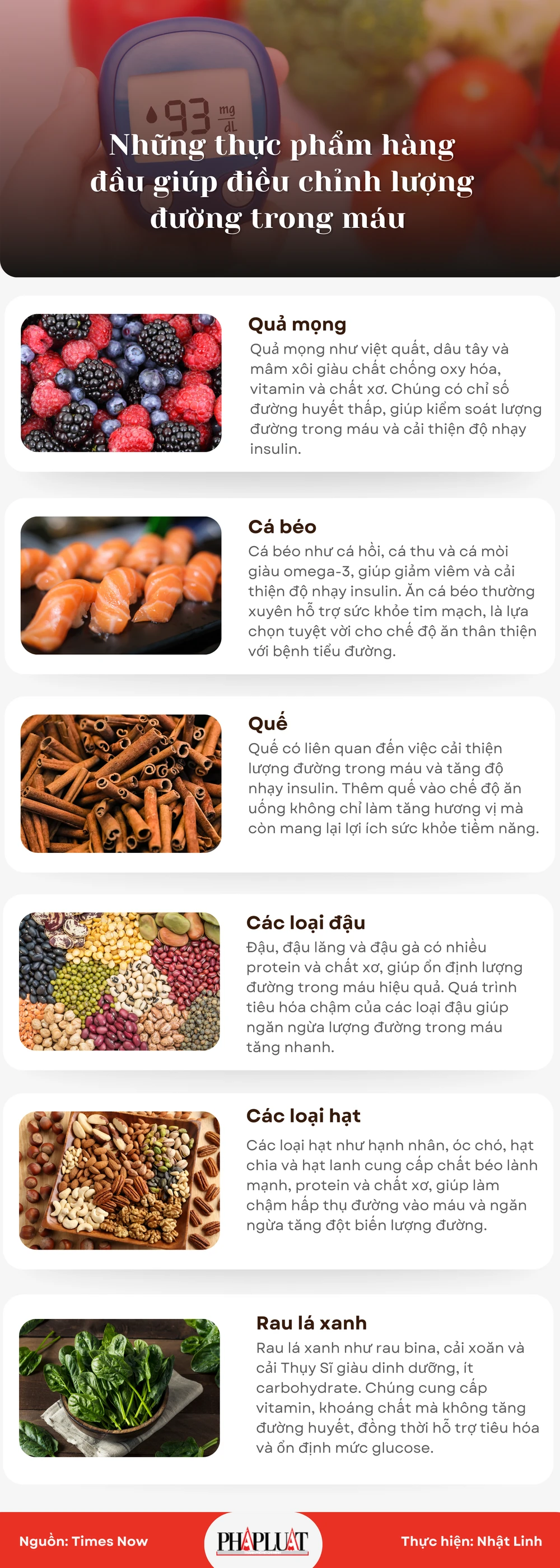 Những thực phẩm hàng đầu giúp điều chỉnh lượng đường trong máu