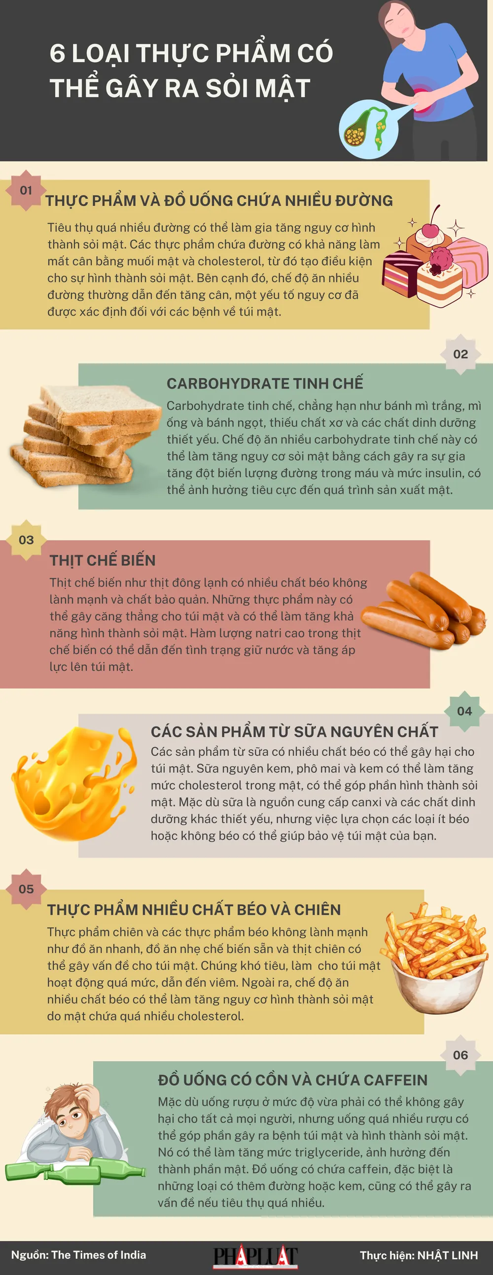 6 loại thực phẩm có thể gây ra sỏi mật