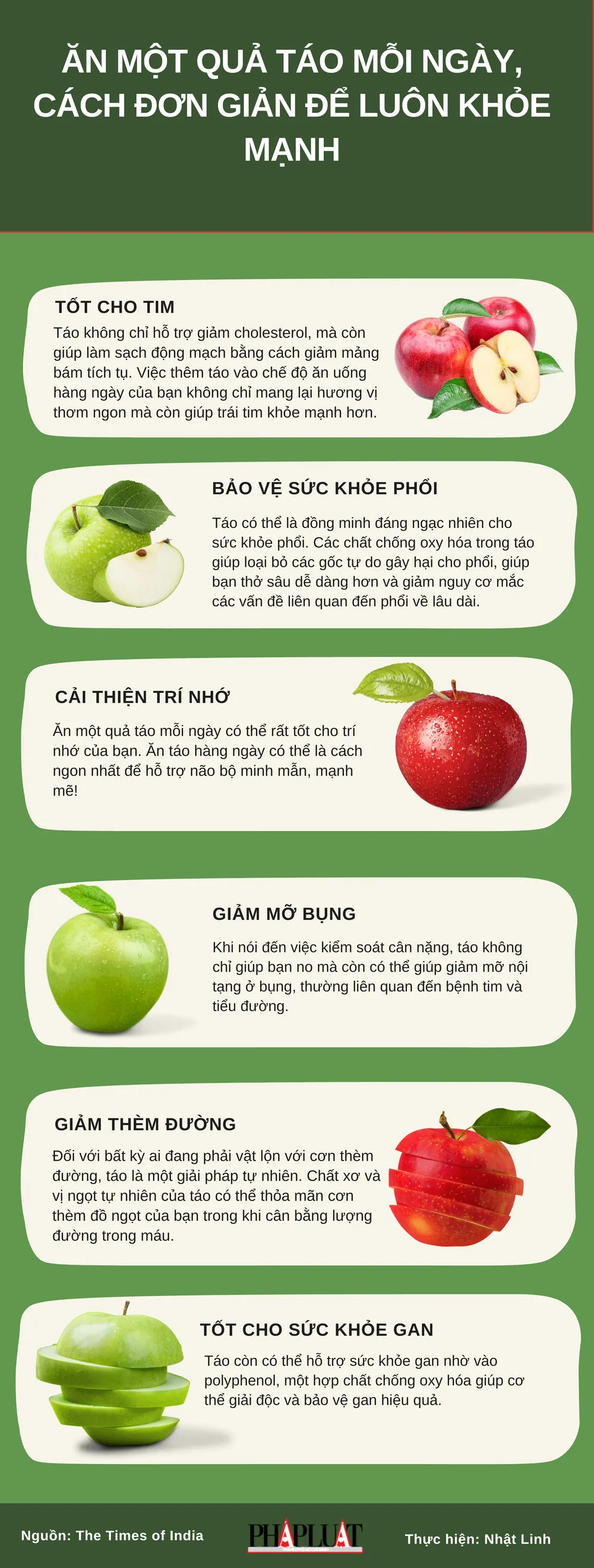 Ăn một quả táo mỗi ngày, cách đơn giản để luôn khỏe mạnh