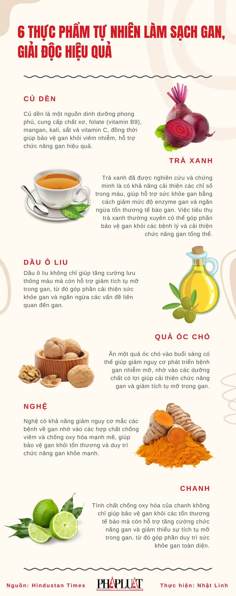 6 thực phẩm tự nhiên làm sạch gan, giải độc hiệu quả