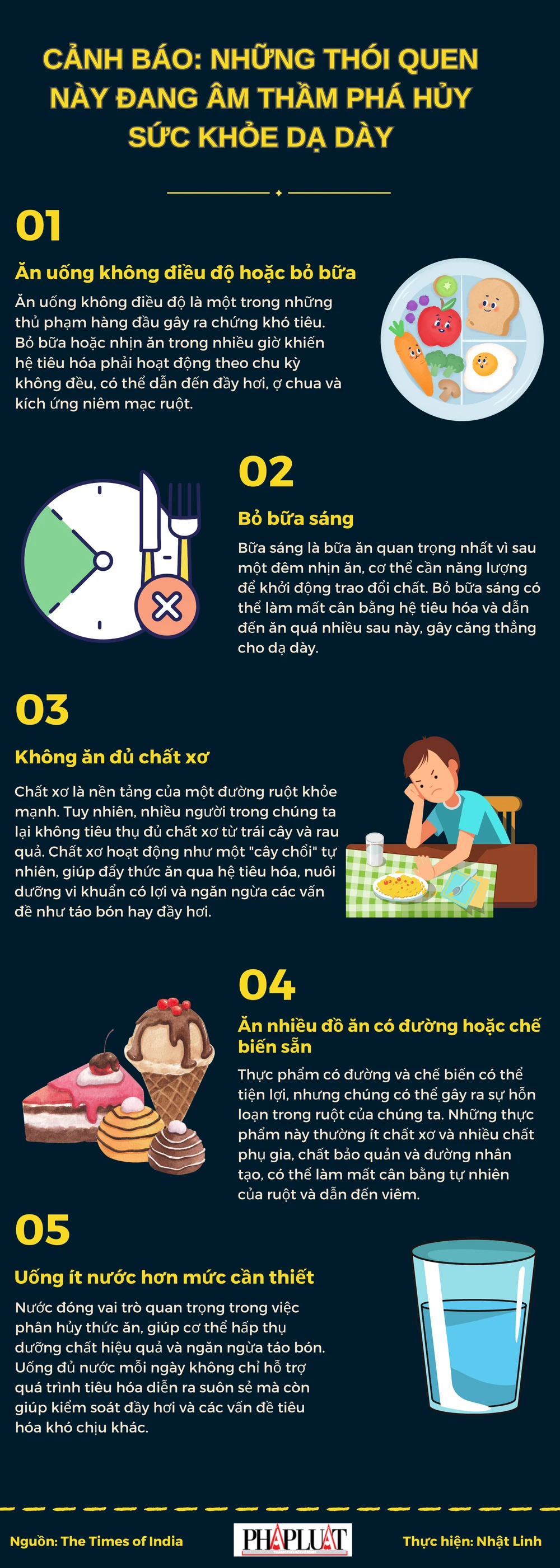 Cảnh báo: Những thói quen này đang âm thầm phá hủy sức khỏe dạ dày