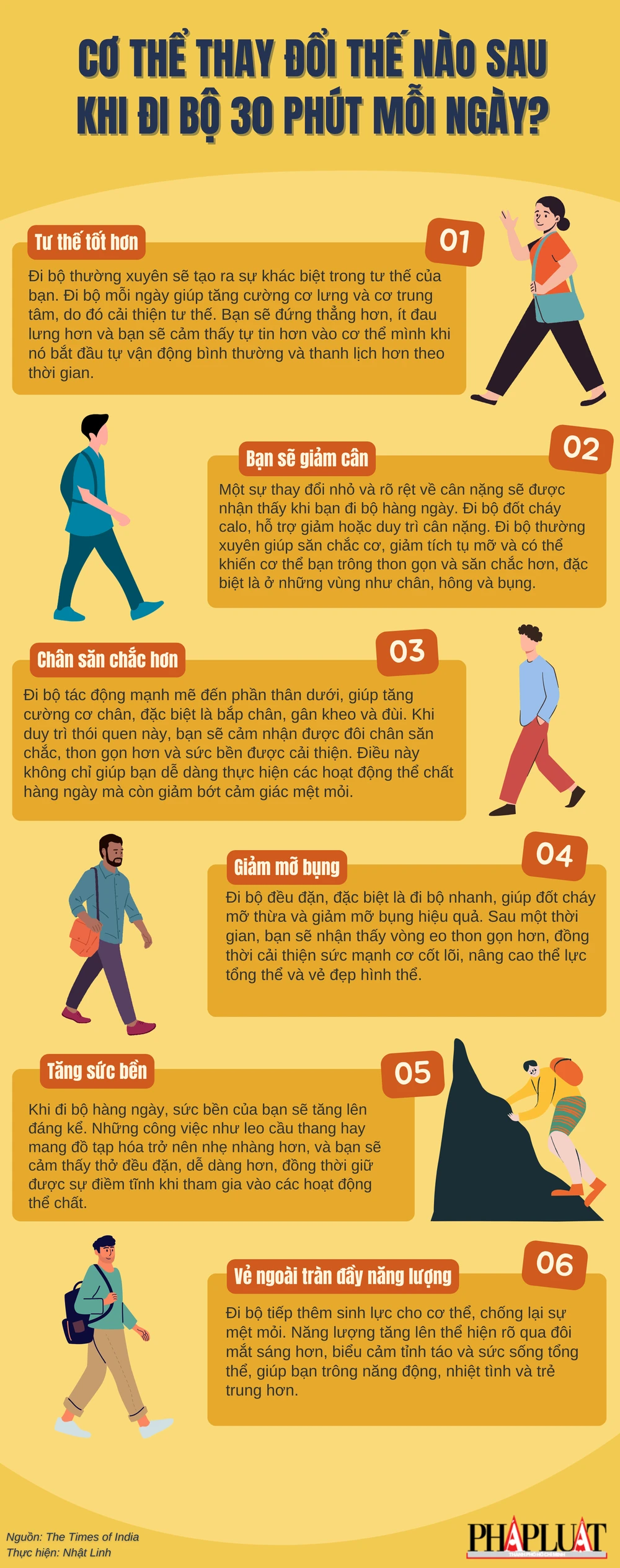 Cơ thể thay đổi thế nào sau khi đi bộ 30 phút mỗi ngày?