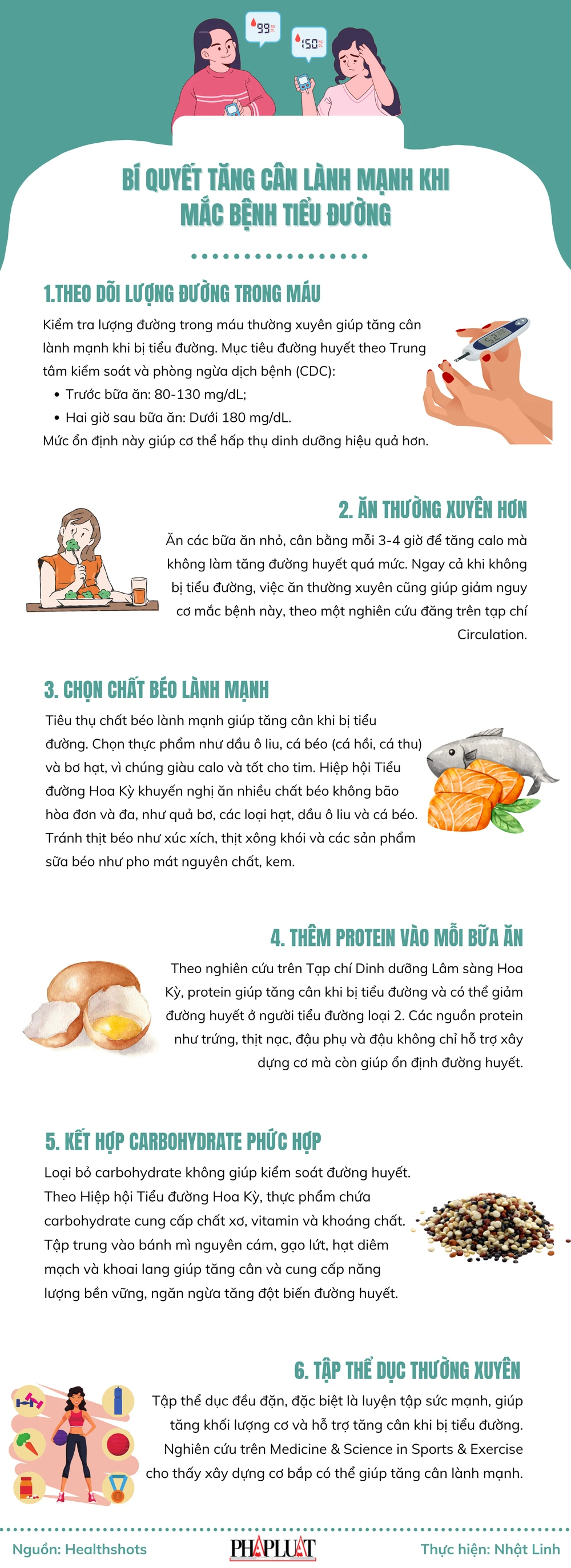 Bí quyết tăng cân lành mạnh khi mắc bệnh tiểu đường