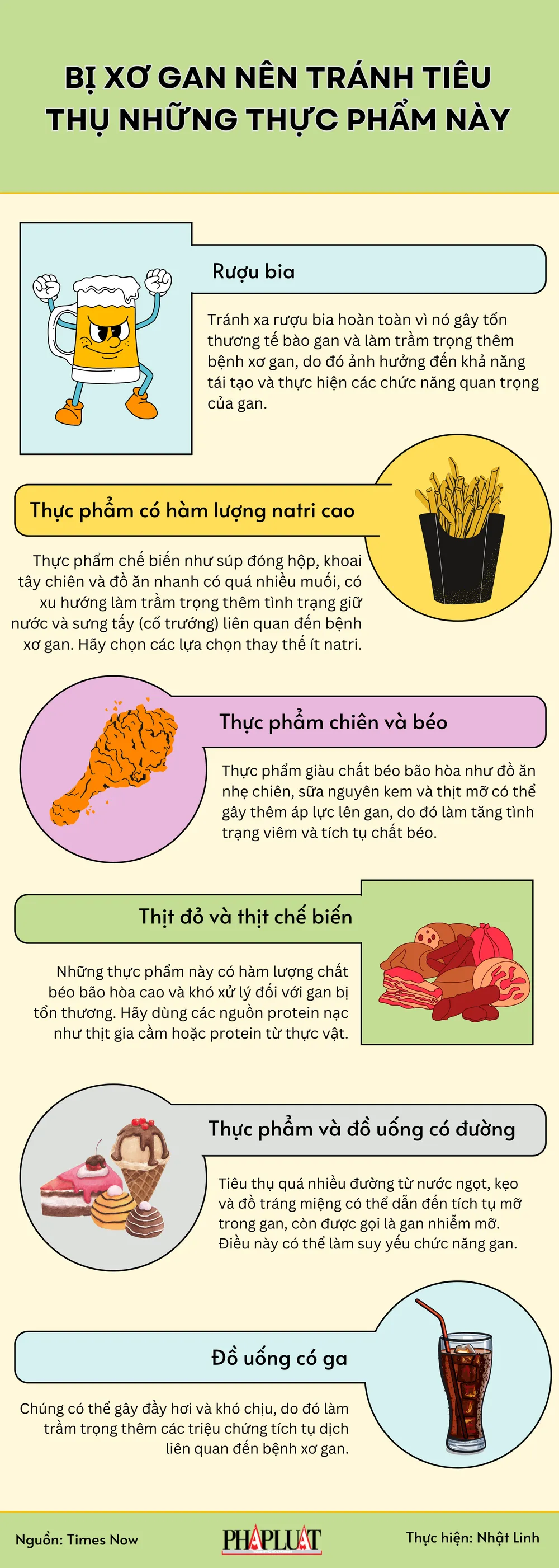 Bị xơ gan nên tránh tiêu thụ những thực phẩm này