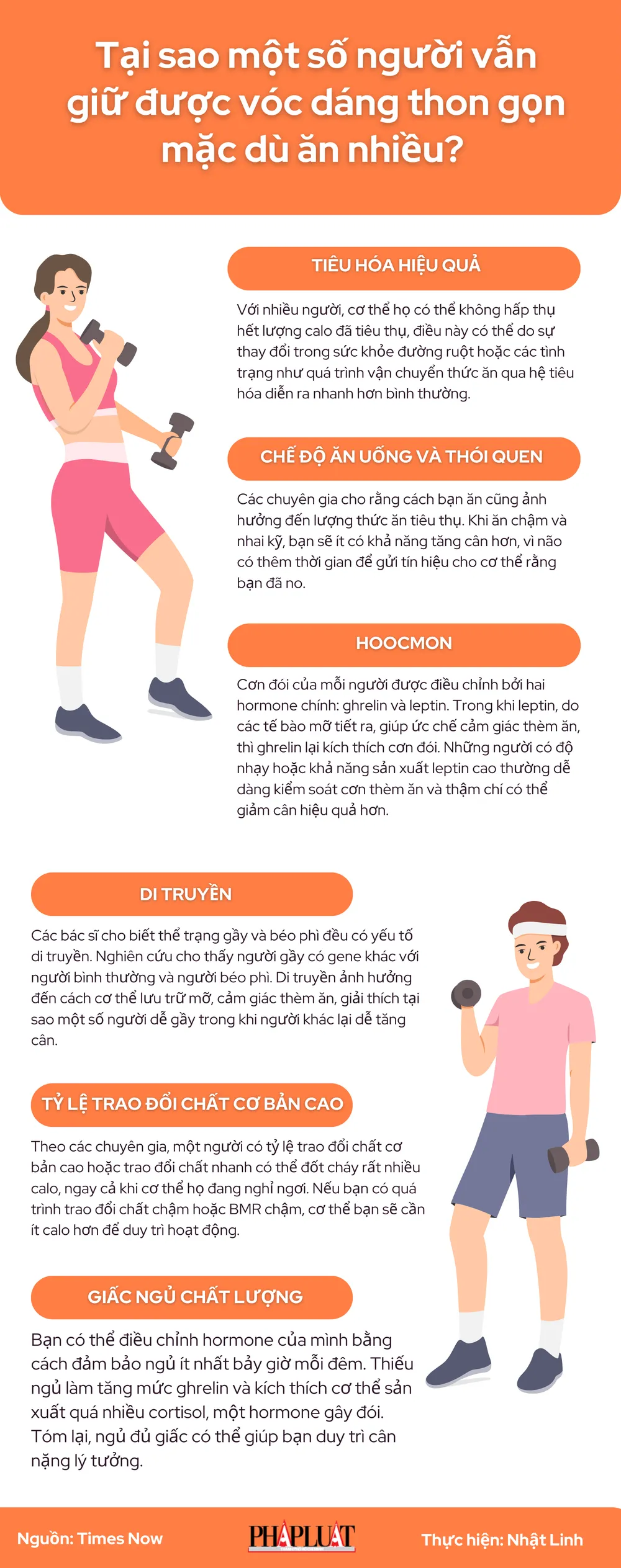 Tại sao một số người vẫn giữ được vóc dáng thon gọn mặc dù ăn nhiều?