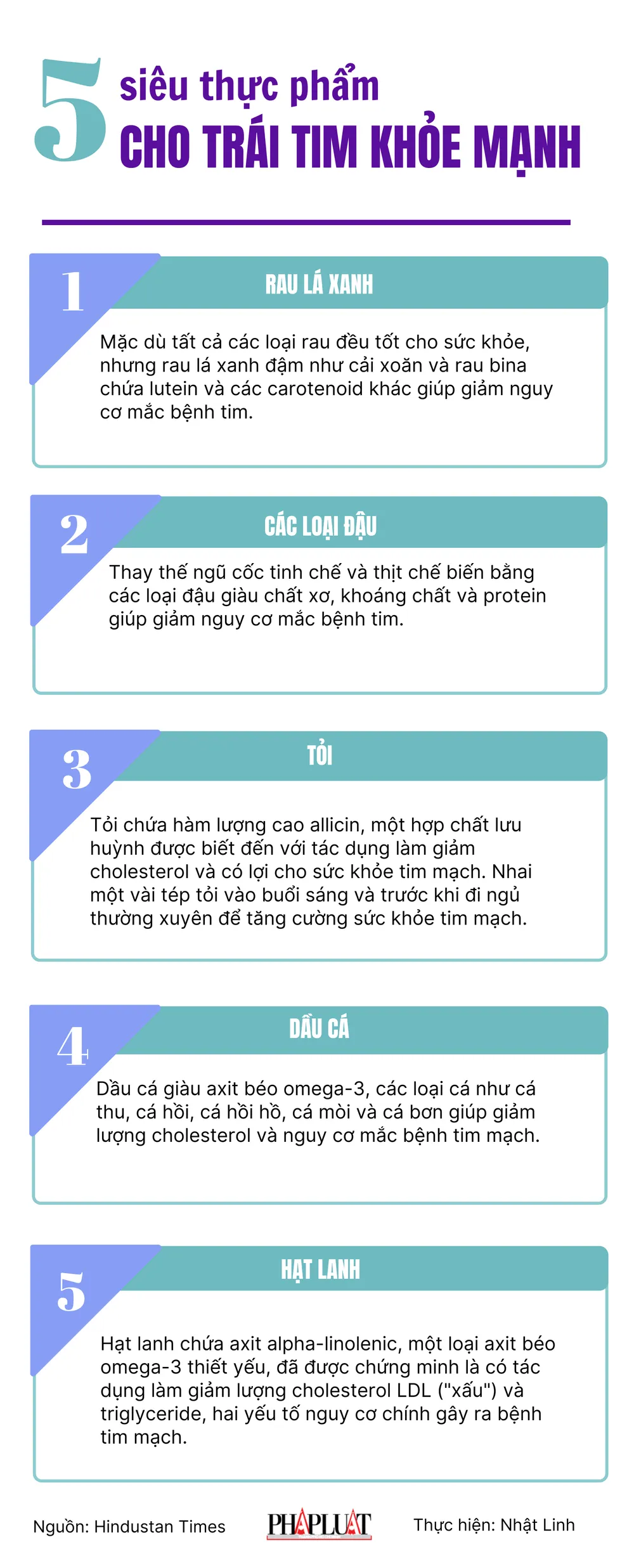 5 siêu thực phẩm cho trái tim khỏe mạnh hơn