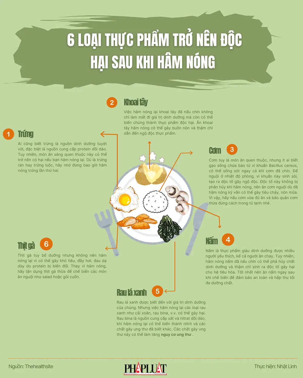 6 loại thực phẩm trở nên độc hại sau khi hâm nóng