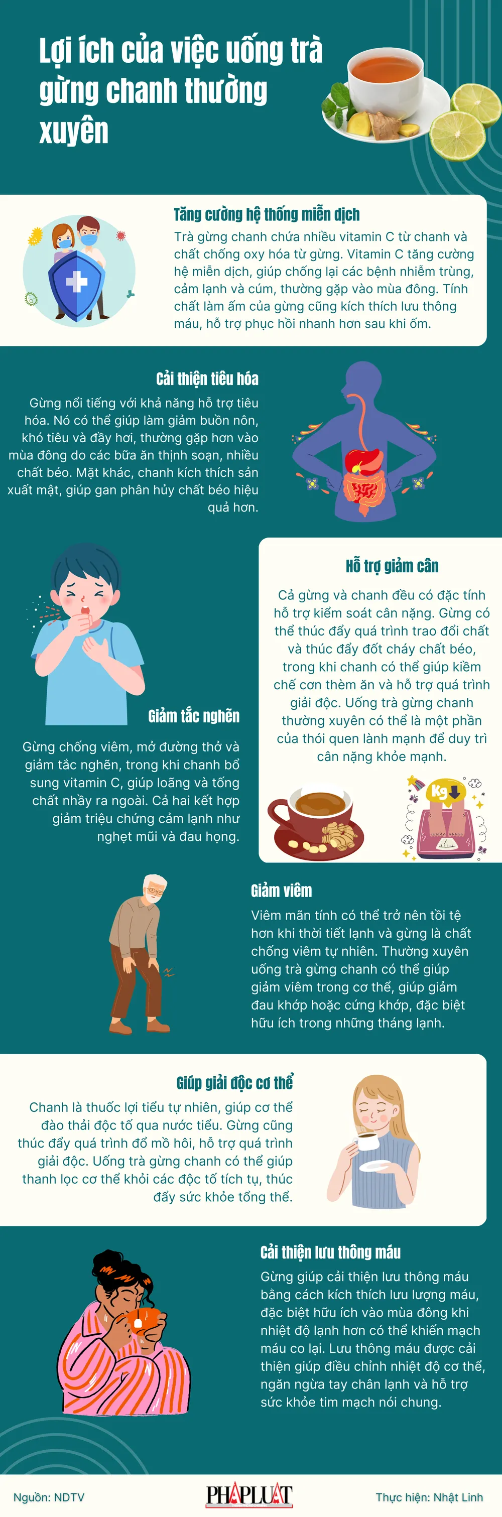 Lợi ích của việc uống trà gừng chanh thường xuyên