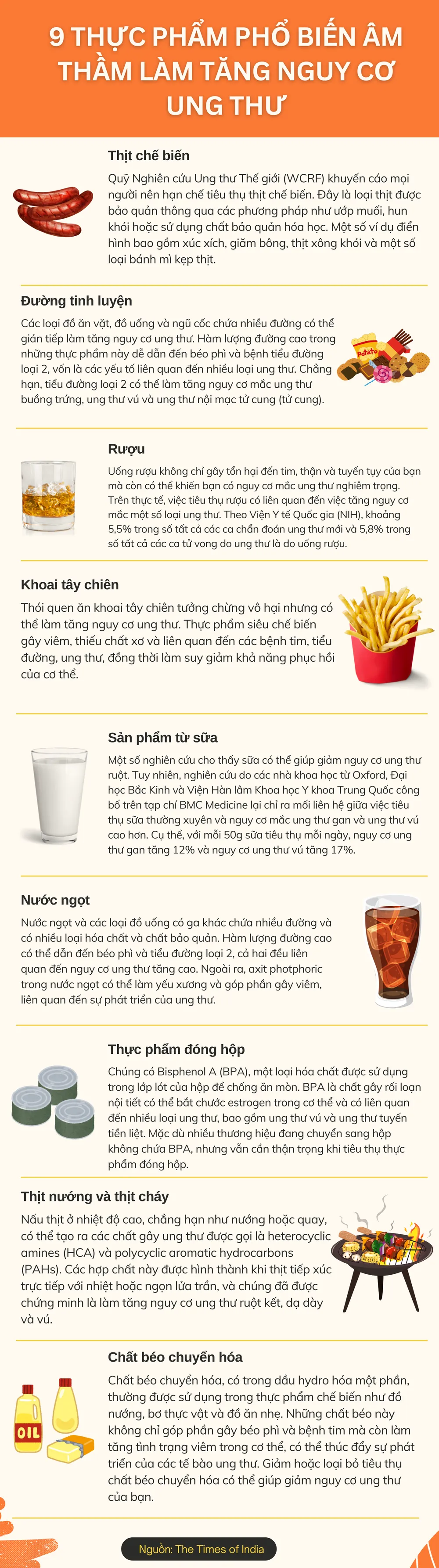 9 thực phẩm phổ biến âm thầm làm tăng nguy cơ ung thư