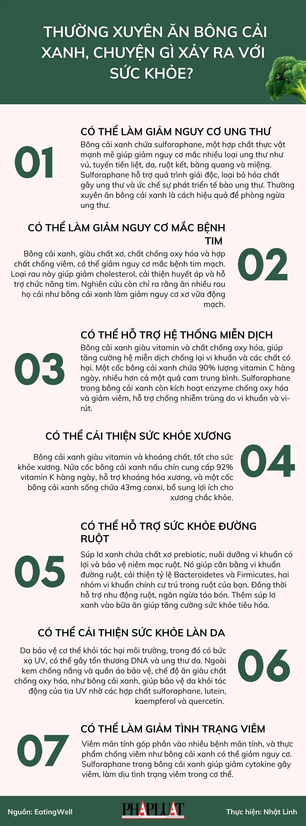 Thường xuyên ăn bông cải xanh, chuyện gì xảy ra với sức khỏe?