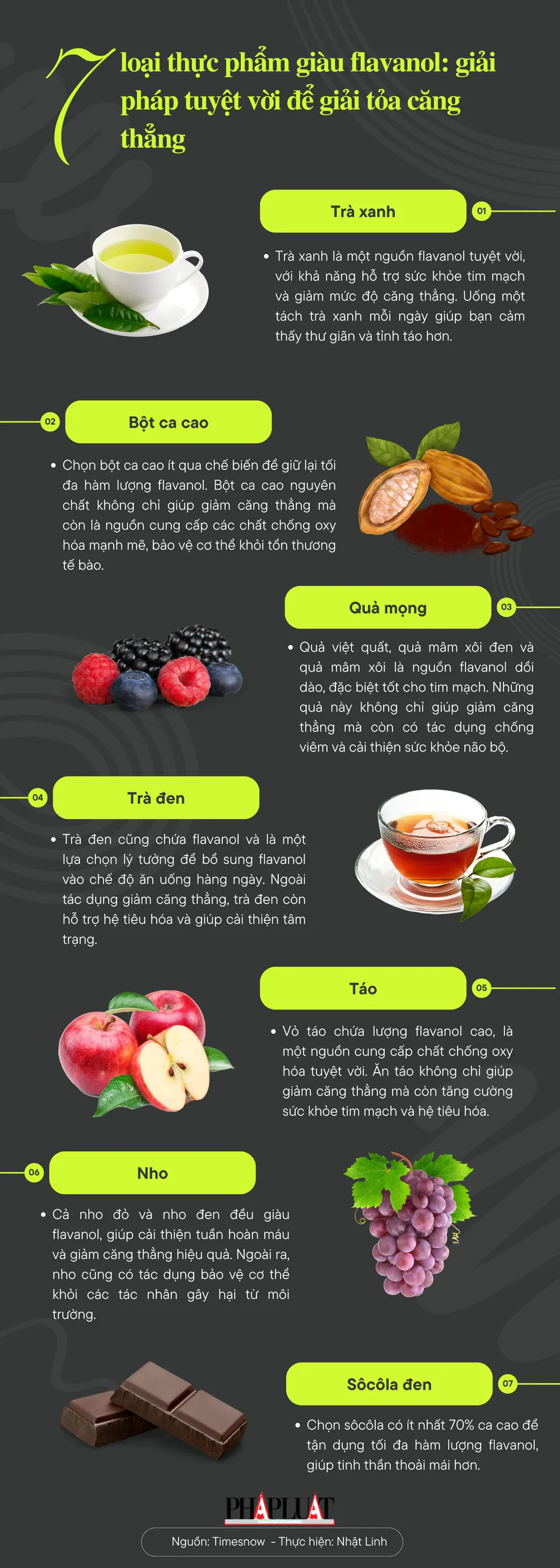 7 loại thực phẩm giàu flavanol: giải pháp tuyệt vời để giải tỏa căng thẳng