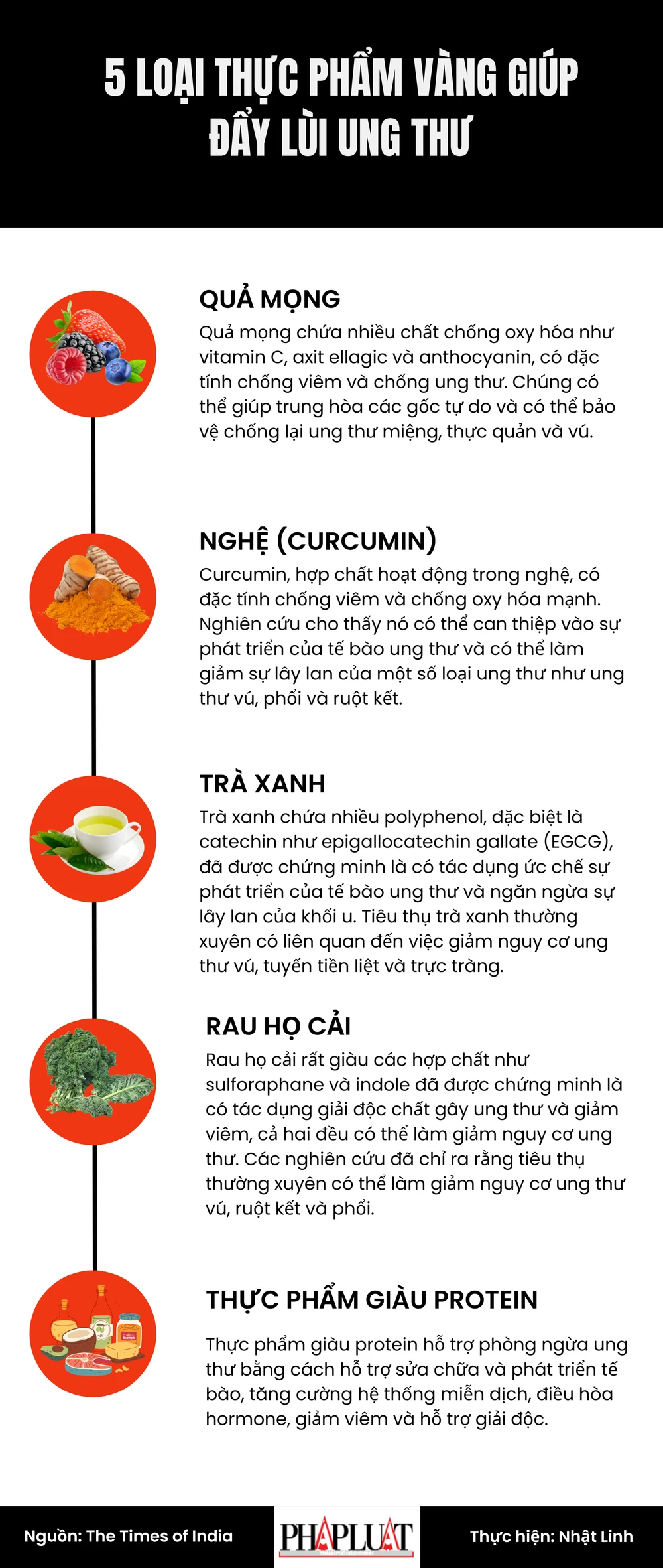 5 loại thực phẩm vàng giúp đẩy lùi ung thư