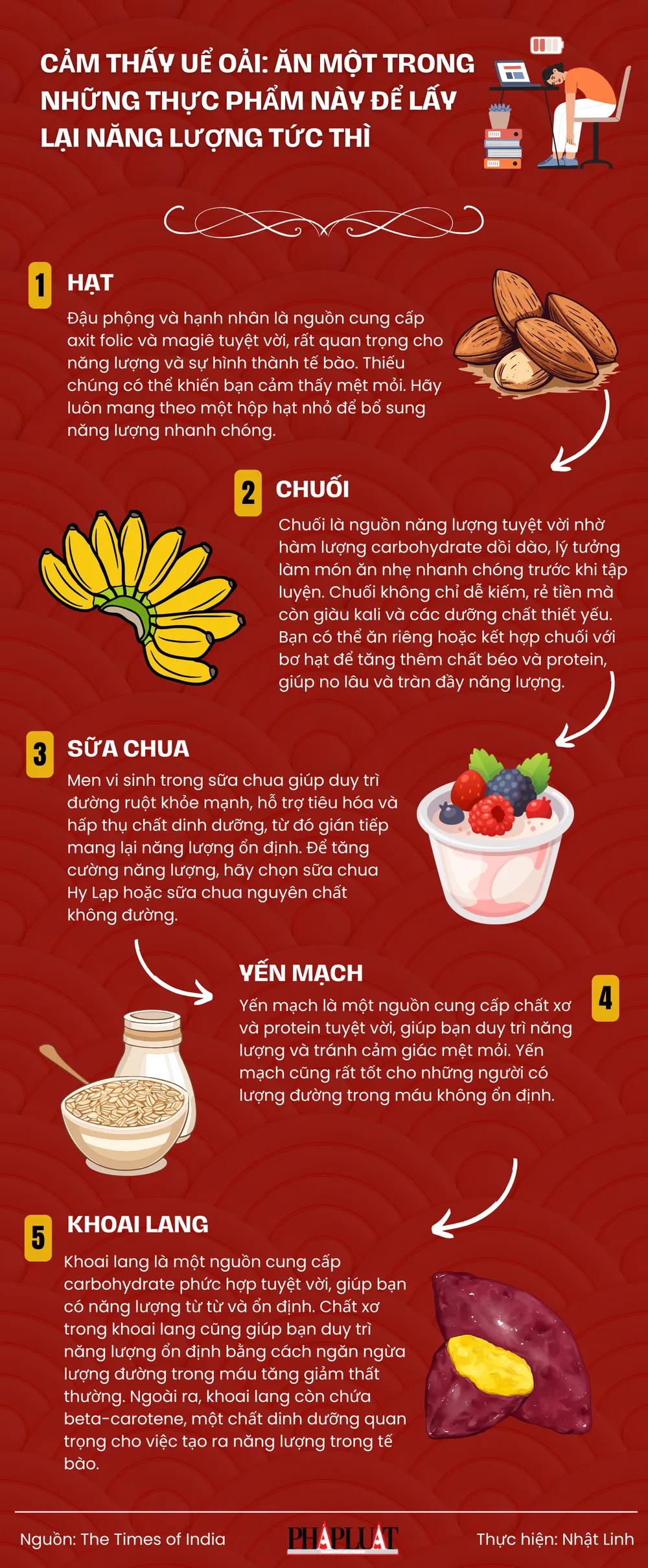 Cảm thấy uể oải: ăn một trong những thực phẩm này để lấy lại năng lượng tức thì