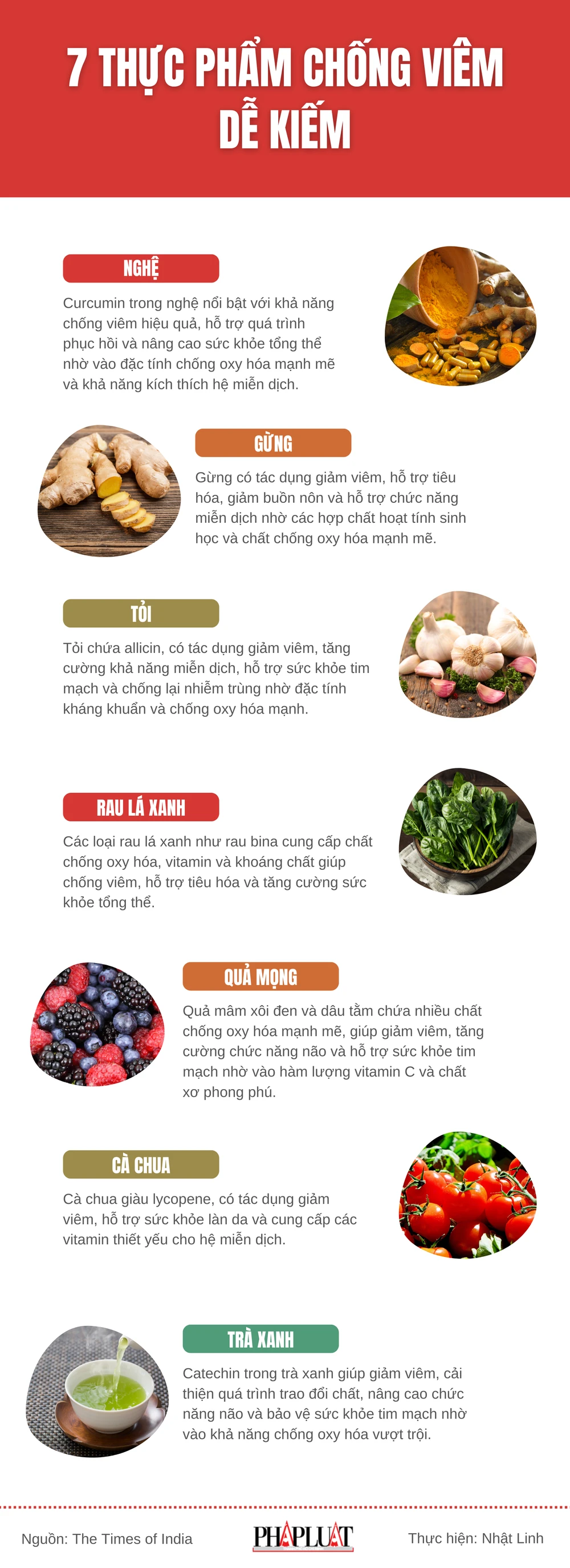 7 thực phẩm chống viêm dễ kiếm