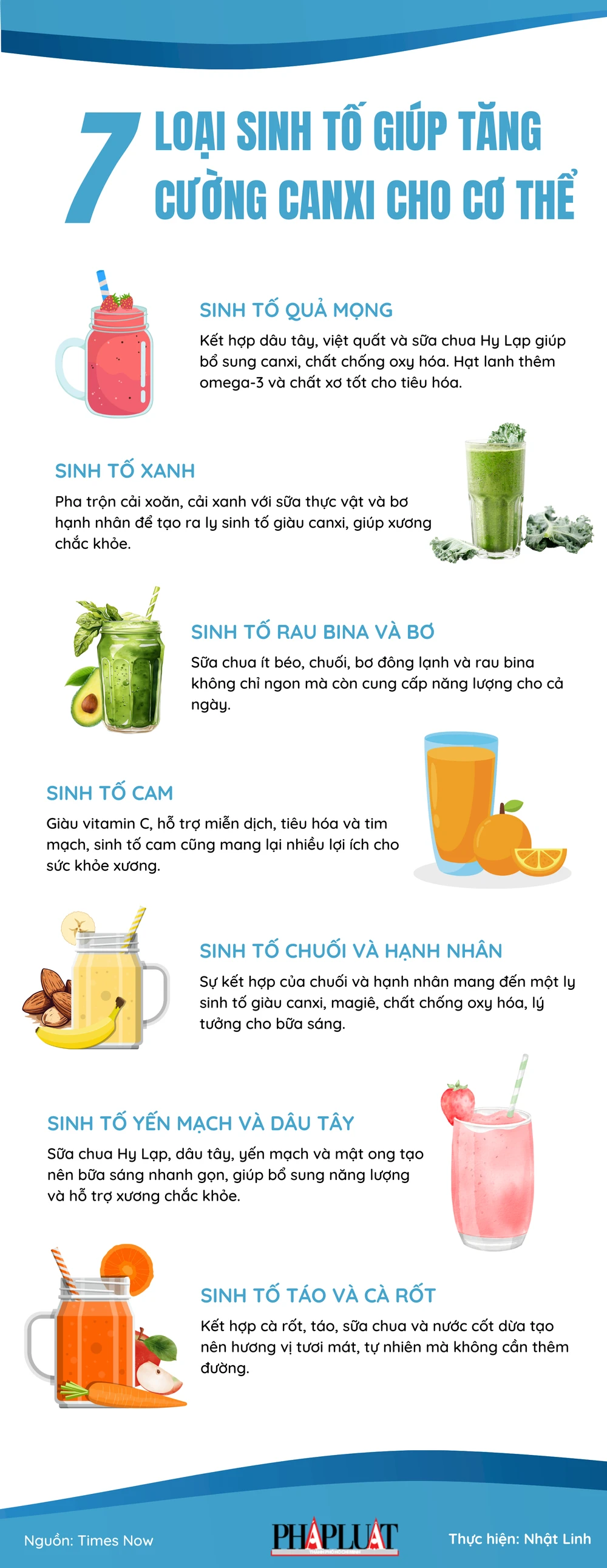 7 loại sinh tố giúp tăng cường canxi cho cơ thể