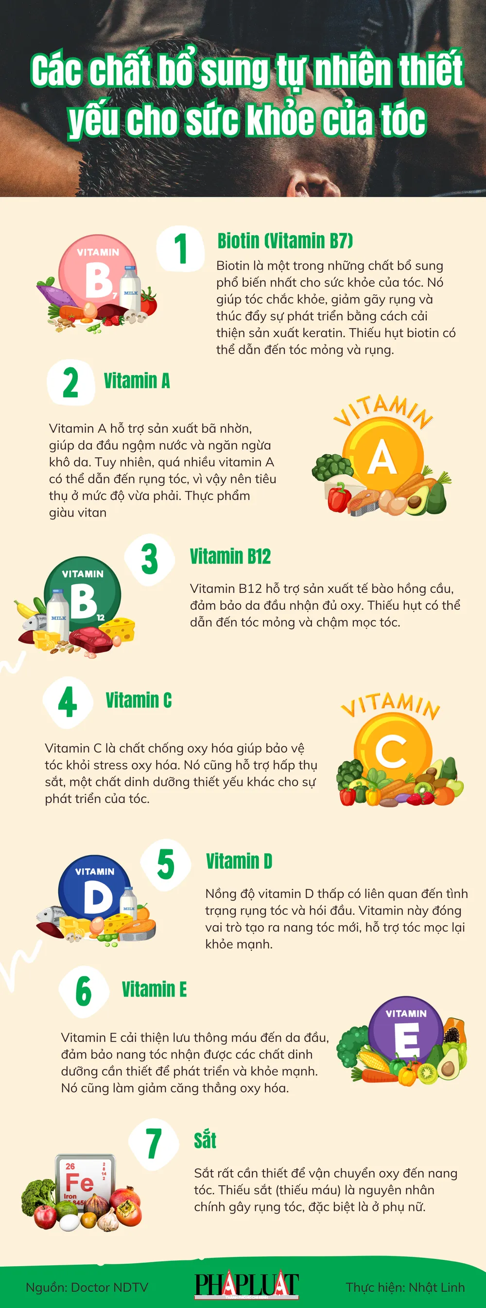 Các chất bổ sung tự nhiên thiết yếu cho sức khỏe của tóc