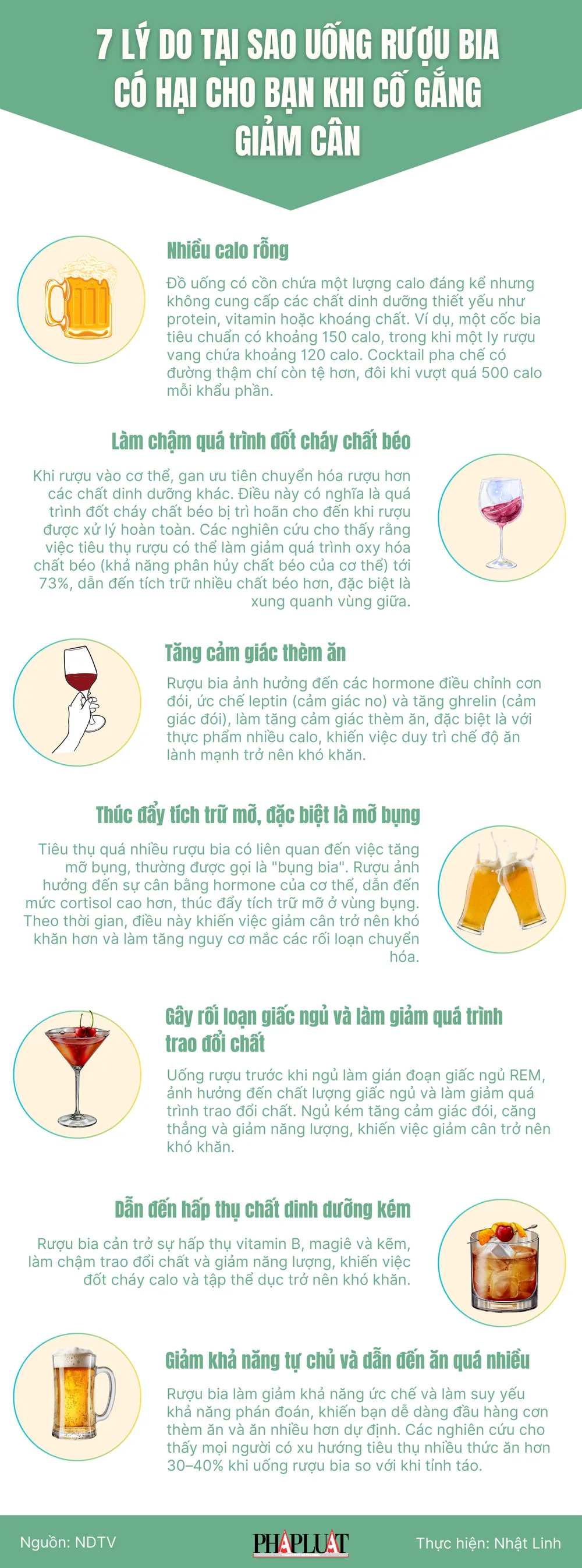 7 lý do tại sao uống rượu bia có hại cho bạn khi cố gắng giảm cân