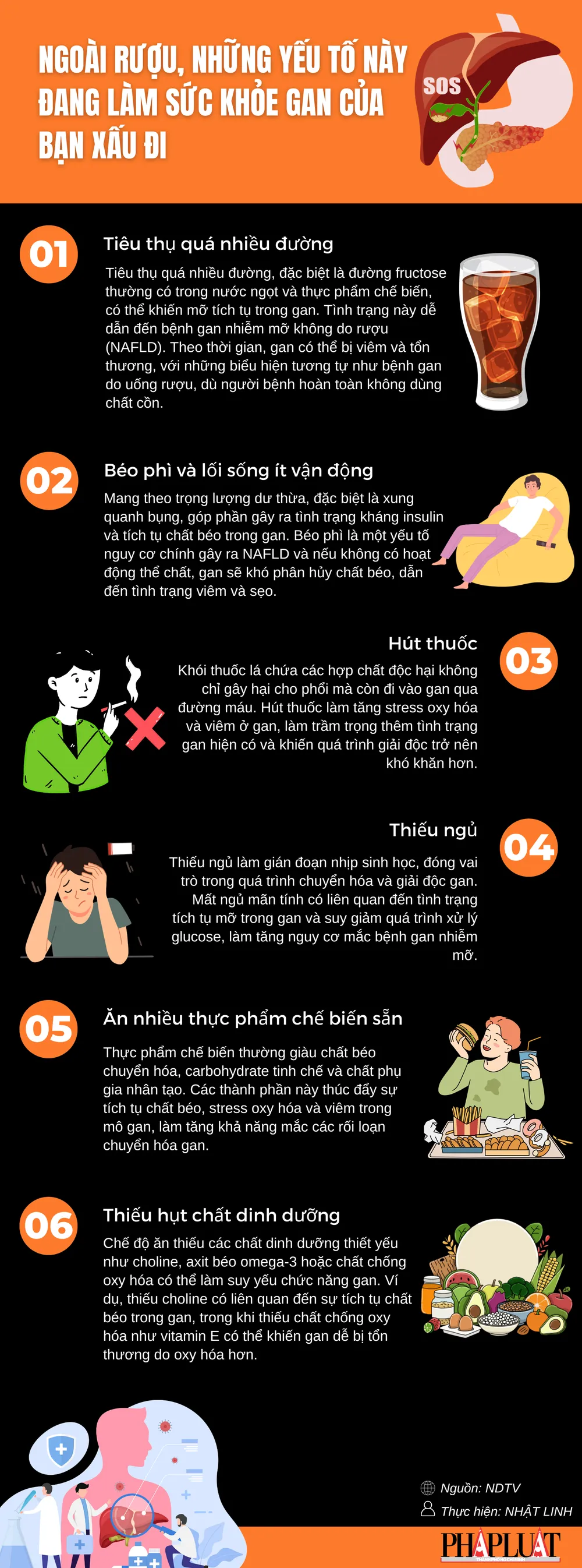 Ngoài rượu, những yếu tố này đang làm sức khỏe gan của bạn xấu đi