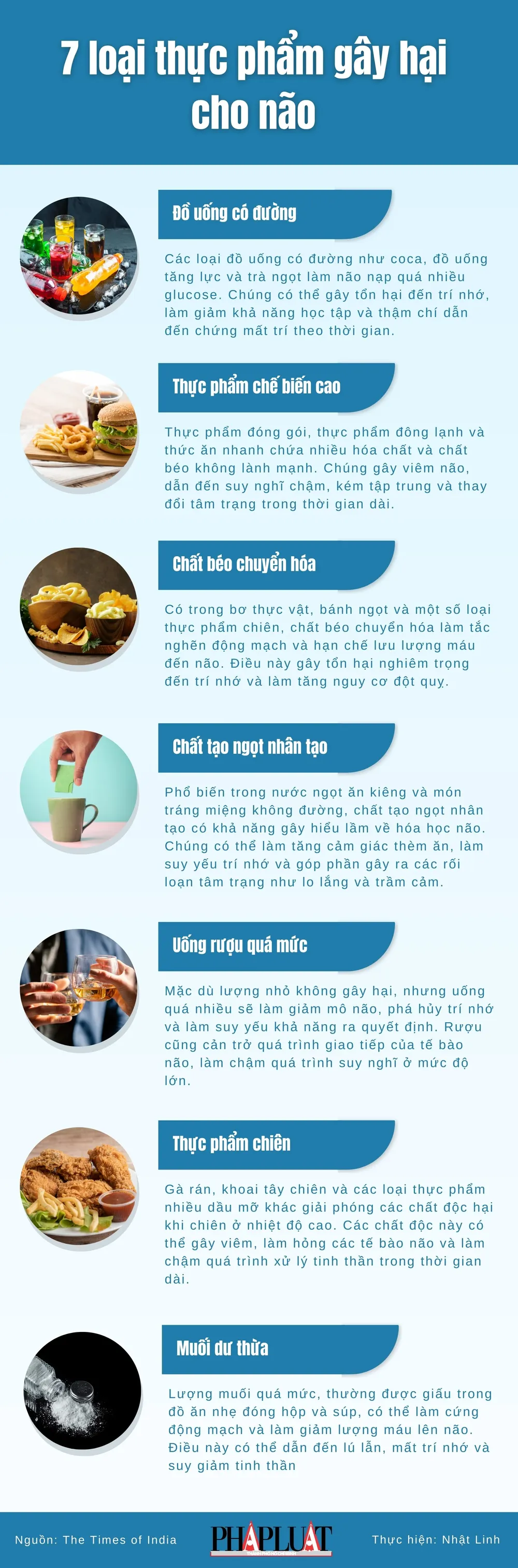 7 loại thực phẩm gây hại cho não