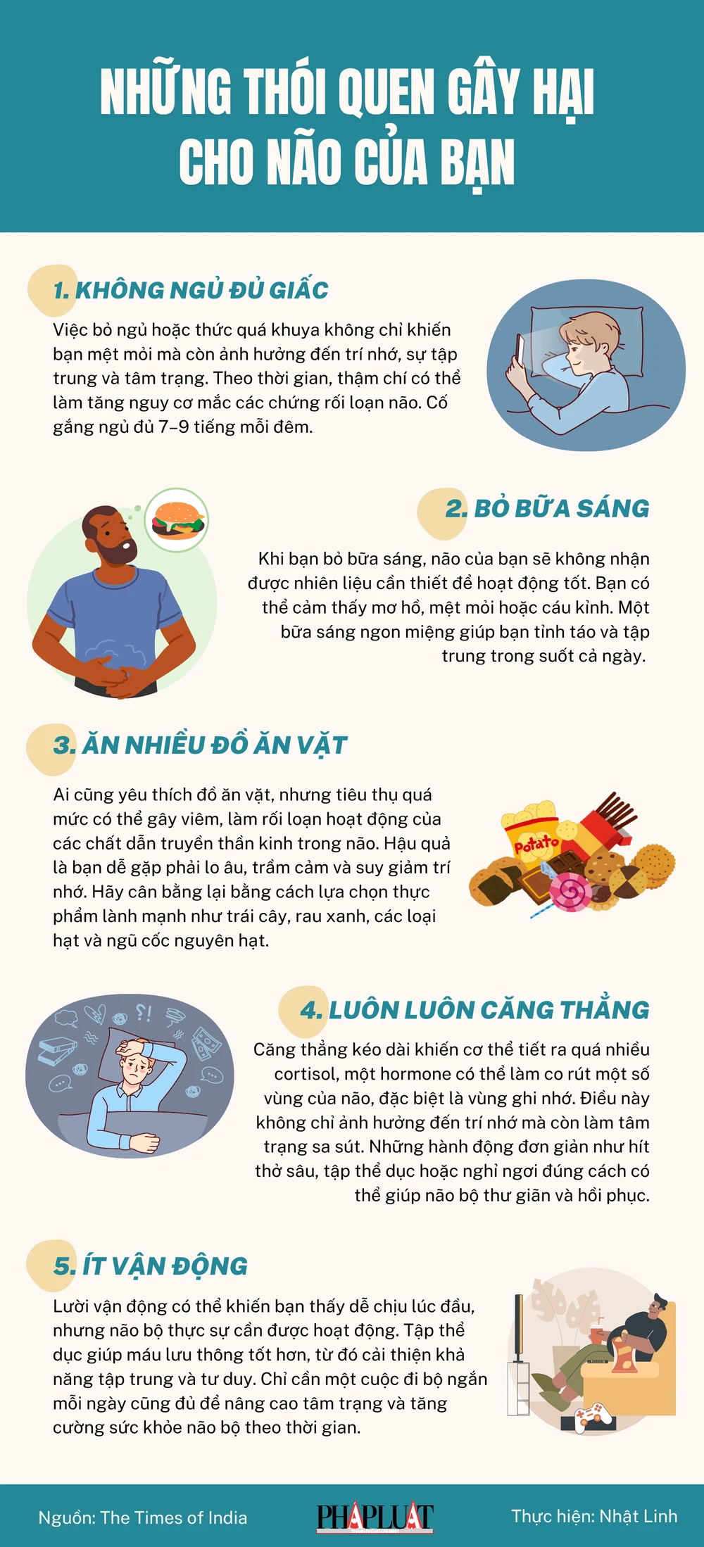 Những thói quen gây hại cho não của bạn