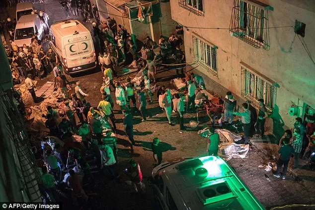 đánh bom tại đám cưới ở Thổ Nhĩ Kỳ