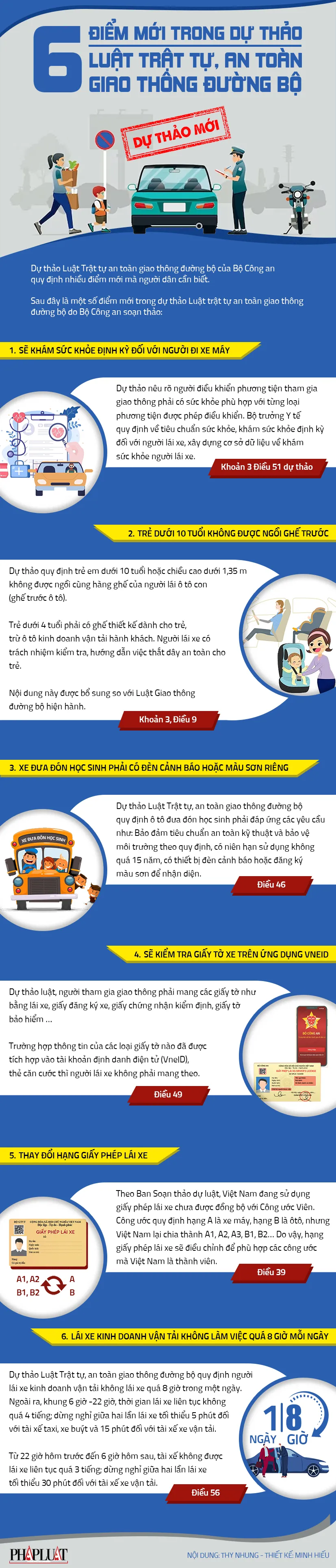 6DiemMoiTrongLuatTratTuAnToanGiaoThongDuongBo-Giao thông-giao thông.jpg