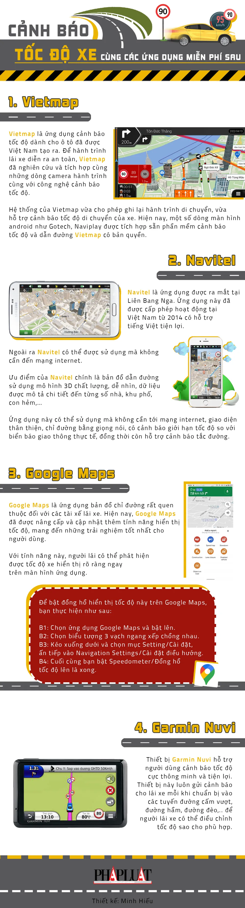 Cảnh báo tốc độ xe