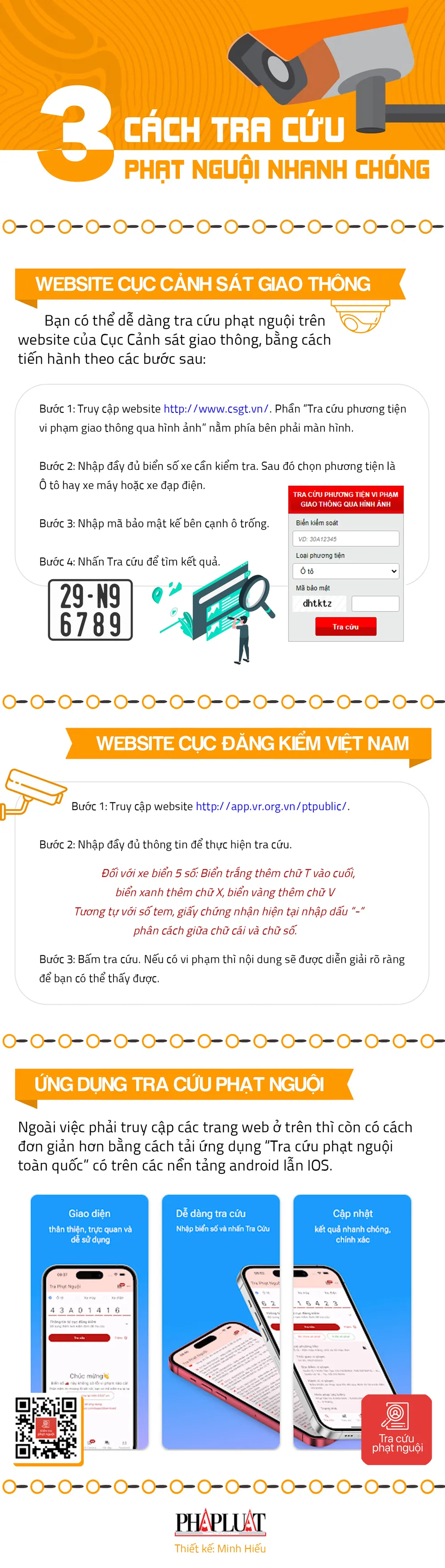 3 cách tra cứu phạt nguội giao thông nhanh chóng