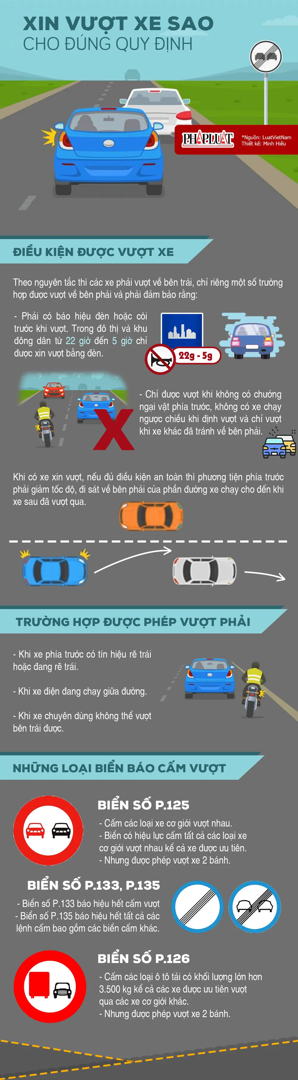 Xin vượt xe sao cho đúng quy định